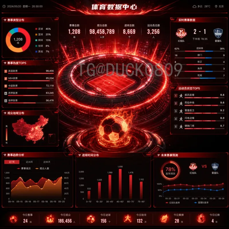 克罗地亚世界杯小组赛直播：观赛指南与赛事分析